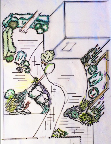 Tuinontwerp met wilgenborders